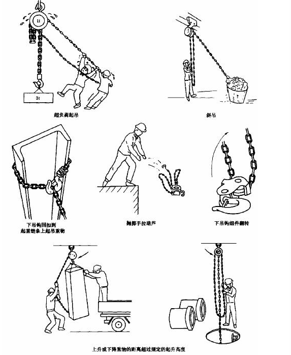 手拉葫蘆不操作規范展示圖